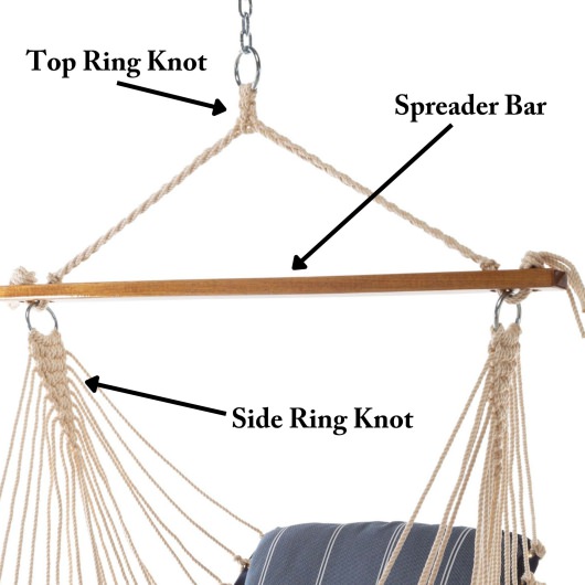 Replacement Parts for Single Swings
