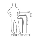 5 Piece Refined Bar Height Set